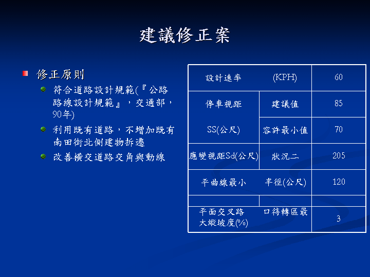 PowerPoint #01