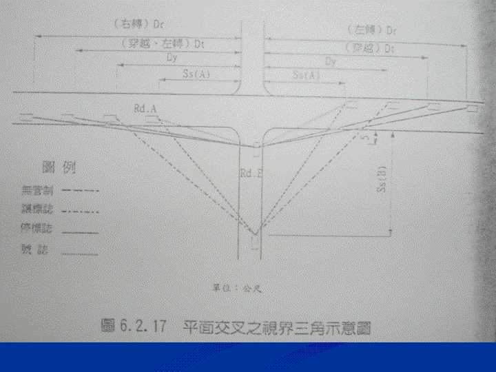 PowerPoint #06