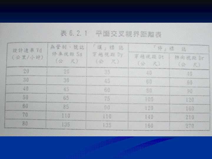 PowerPoint #07